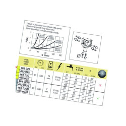 Elektryczny zawór regulacyjny 463024S Arag 463024S