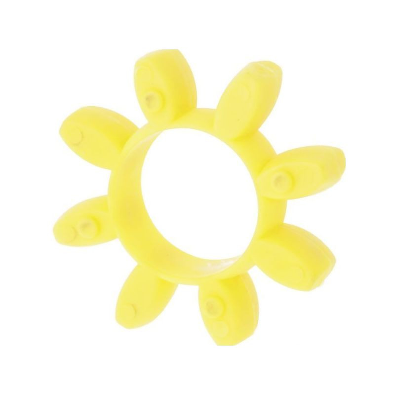 Koło zębate