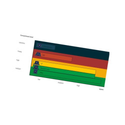 Łożysko napinające 7500YARAG207 SKF 7316575010249