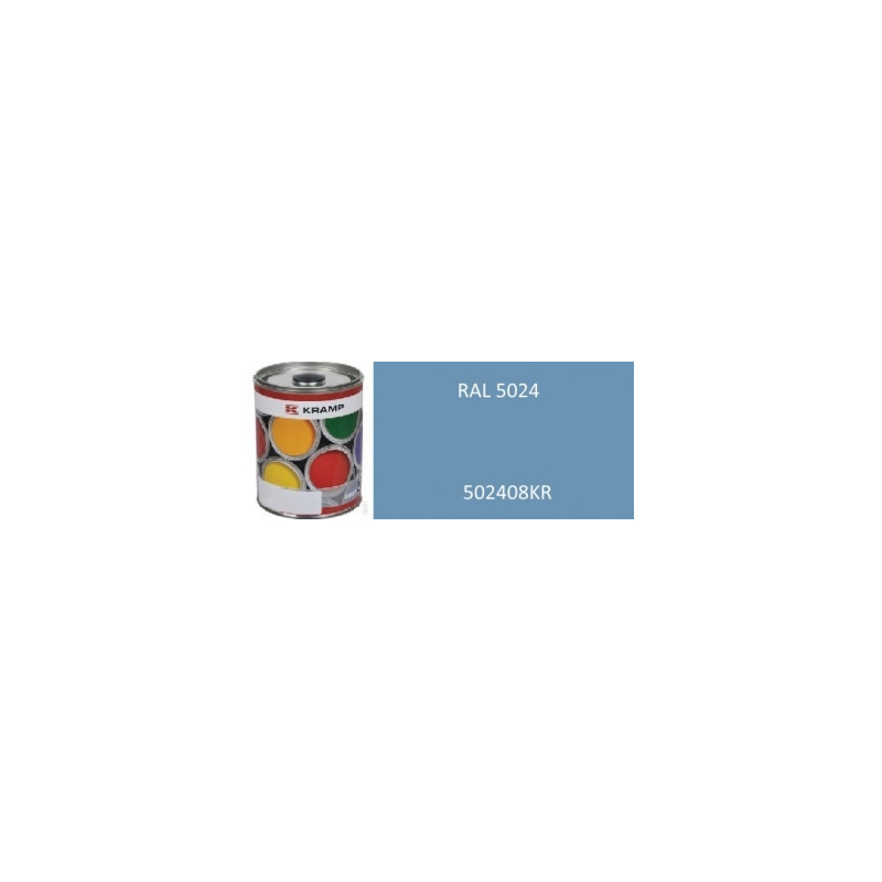 Lakier do maszyn RAL, 5024 niebieski pastelowy 1 l