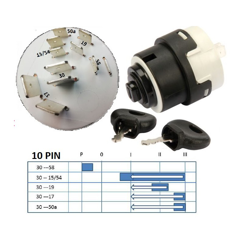 Stacyjka 135700580118, 1337005801381 Pneutron