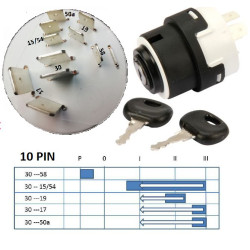 Stacyjka 1000125516 Pneutron 14603-20500202PN