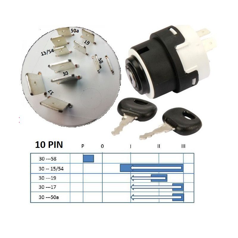 Stacyjka 1000125516 Pneutron 14603-20500202PN