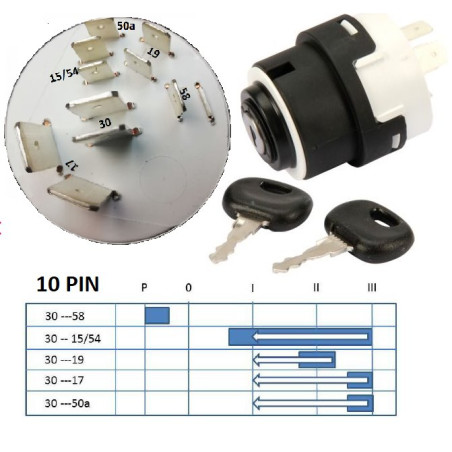 Stacyjka 1532371C1, 1532371C2, 0013003020, 01175809, 01176269 , 184817 Pneutron 14603-20500101PN