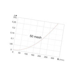Filtr ssawny Arag T6 Inox 50 Mesh wkład niebieski 31420E3