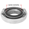 Storz