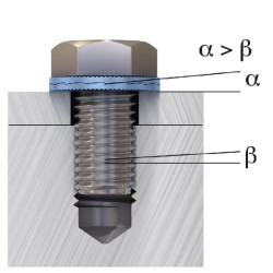 Podkładka Nord-Lock M18x29x3.4 mm, DIN128a Nord - Lock 8716106358731