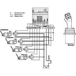 Ładowacz czołowy - Joystick PROF162F1120 Danfoss D210-F162F1120