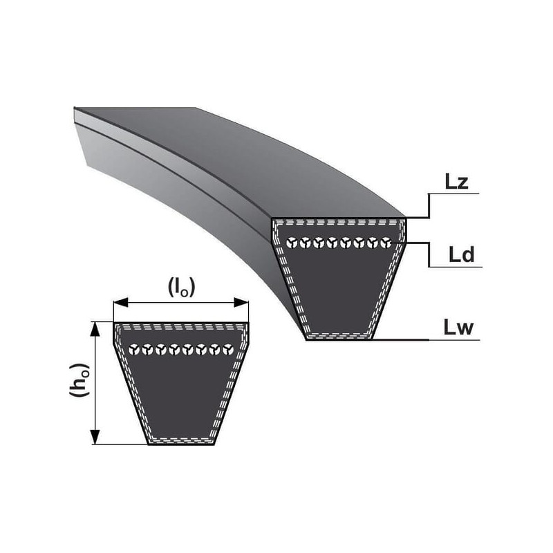 Pas klinowy H25 Stomil Sanok, H25 x 16 x 2900 mm