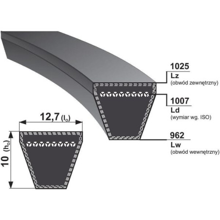 Pas klinowy SPA Optibelt, 1120 mm