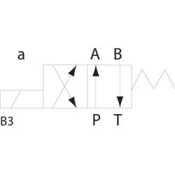 Elektrozawór Cetop 05 - NG10 4/2 B3 24V 350 bar