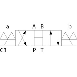 Elektrozawór Cetop 03 - NG6 4/3 SC3 12V 320 bar