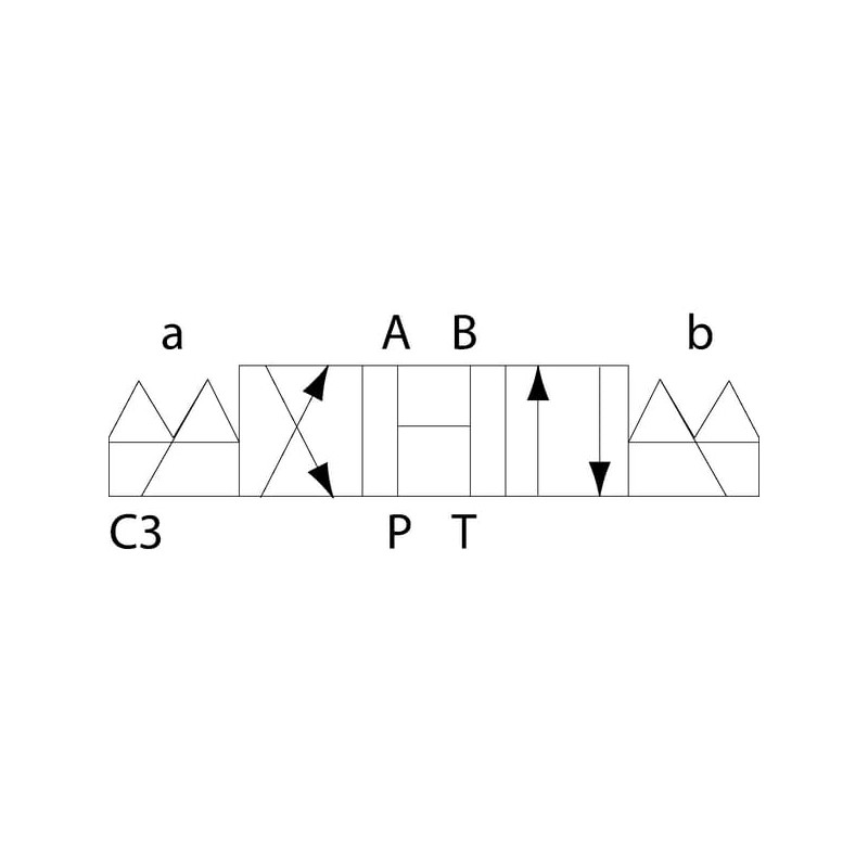 Elektrozawór Cetop 03 - NG6 4/3 SC3 12V 320 bar