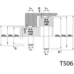 Pierścień prowadzący GRI 110x115x15
