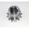 Koło łańcuchowe