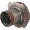 Łożysko sprzęgła n/t 1232,1234,1434,1634