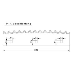Schoepenset