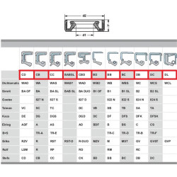 Simmering 70x100x10 typ CB