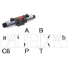 Elektrozawór Cetop 05 - NG10 4/3 C6/T0 