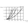 Filtr ssawny 2"BSP fi99x227 90µm bez bypass MPFiltri