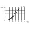 Filtr ssawny 1"BSP fi70x141 90µm bez bypass MPFiltri