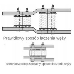 Łącznik aluminiowy 54mm