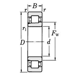 Łożysko 50x110x27 wałeczkowe NJ310ECPC3 SKF