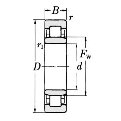 Łożysko 55x100x25 walcowe SKF NU2211ECPC3