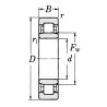 Łożysko 55x100x25 walcowe SKF NU2211ECPC3