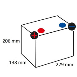 Akumulator ŻELOWY 12V 50Ah