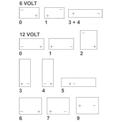 Akumulator 12V 5Ah 90x70x101 L+ Kramp