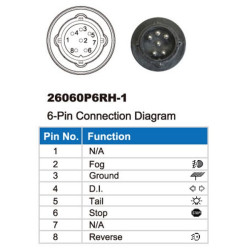 Lampa tylna zespolona LED, prawa SMART, 12V 236x140x24.3 mm Bayonet 6-pin Kramp