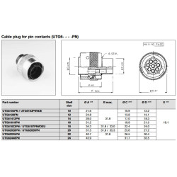 Wtyczka 28 Pin typ męski Burndy BUUTG62028PN