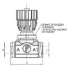 zawór-dławiąco-zwrotny-fpu-m12-0.5-3-4