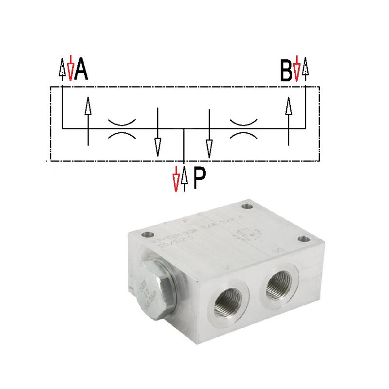 Rozdzielacz przepływu 1-3/4 115–150 l/min