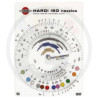 Hardi 285802 Tarcza do wyboru dysz