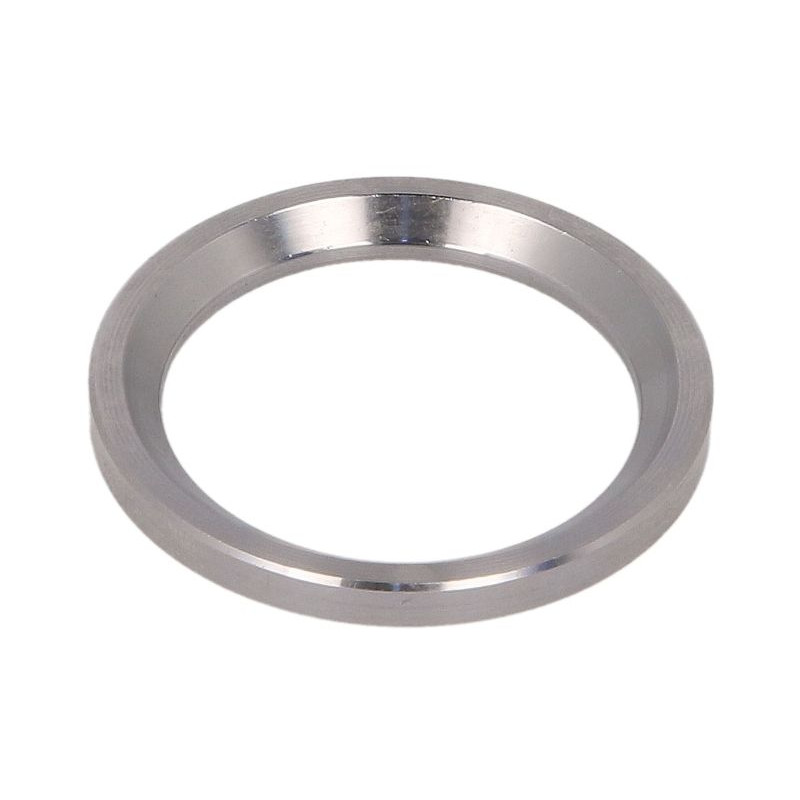 Przekładki