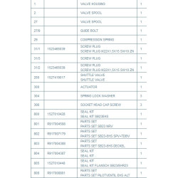 SB23 0521610541 Rozdzielacz SB23-EHS, Case 84125295 