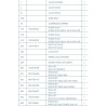 SB23 0521610541 Rozdzielacz SB23-EHS, Case 84125295 