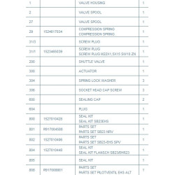 SB23 0521610550 Rozdzielacz SB23-EHS, Case 84242996