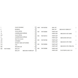 SB23 R917007219 Rozdzielacz SB23-EHS