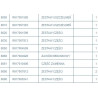 R917010129 Rozdzielacz SB23-EHS2 