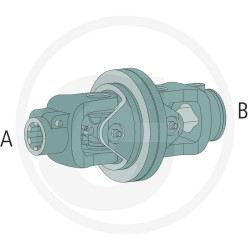 Przegub TK138 (6x12,2), 36x89/32x106, profil 37x51-S5 serii 2580 Walterscheid