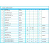 ADR 9RQ0012 Dźwignia hamulcowa 200mm