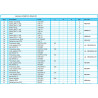 Zestaw sprężyn hamulcowych 9RK0006 ADR 2800-9RK0006