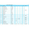 ADR 9RQ0012 Dźwignia hamulcowa 200mm