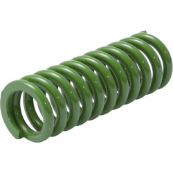 Oś MT