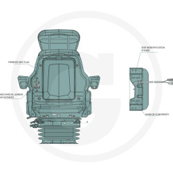 AS3510 CVX