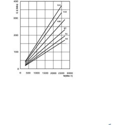 Pompa FP40.151S0-19T1-LGH/GF-N