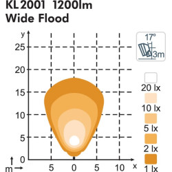 Lampa robocza LED, kwadratowa, 20W 1900lm 12/24V biała, 59x104x94 mm z wtyczką Deutsch 2-pin, światło szerokokątne, 6 LED, KL 20